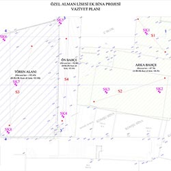 Layout Sheet of Investigation Area 