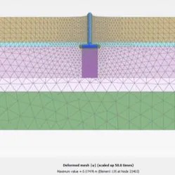Geoteknik Tasarım - Plaxis Modeli