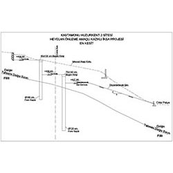 Landslide Stabilization Project - Cross Section